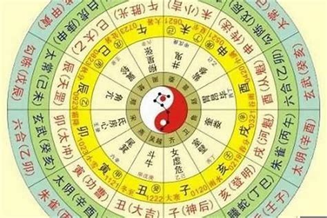 免費八字五行算命|生辰八字算命、五行喜用神查询（免费测算）